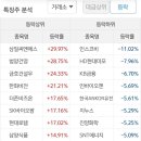 한울코퍼레이션 이미지