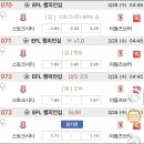 랭스 이미지