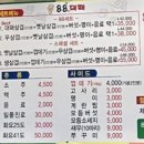 88대패 이미지