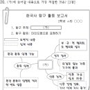 만민청과