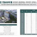 시너지웍스 이미지