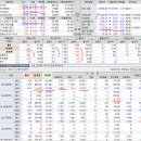 2019년 5월 8(수) : 트럼프와 로버트하이저의 입은 일치, 다시금 환율 압박 이미지