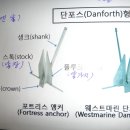 단포스앙카수리 이미지