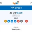 씨유 진해제일점 이미지