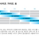 맥스지오 네이버블로그