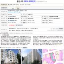 토지별도등기 분석하는 방법(2016타경9393[2]) - 울산 동구 주상복합아파트 물건분석 이미지