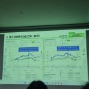 월배힐스테이트도서관 이미지