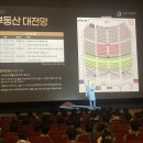 [당부 아카데미] 2025 부동산 대전망 강의 수강 후기