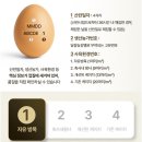 농업회사법인 대관령양떼목장 주식회사 | 난각1번 유정란 추천: HACCP 유정란 20구 구매 후기, 농업회사법인 양계장청년 주식회사