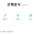 창녕분식