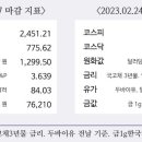 에이스그린텍