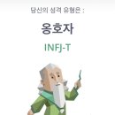 트래블 서치 이미지