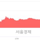 코스모47 이미지