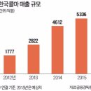 윤앤컴퍼니컨설팅