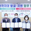 복지슈퍼마켓