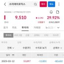 에스엠씨에이 이미지