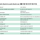 호텔 체크인과 체크아웃 (Hotel check-in and check-out) 이미지