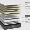 닥터존 동두천점 | 코웨이 BEREX Prime 매트리스