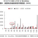 서진솔루션 이미지