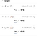 베티스