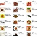 탄수화물 이미지