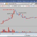 육일산업 이미지