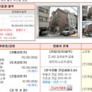 면목동-135 이미지