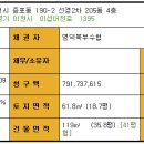 선경아파트 이미지