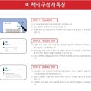 현대넘버원Ⅰ공인중개사사무소 | 2015 이패스 투자자산운용사