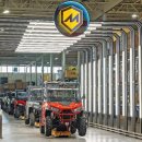 모터라인 이미지