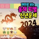 2024년1월2일 화요일(우정) 출석부 이미지