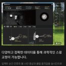 골프아카데미 체인지 이미지