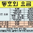 안양DS빌리어드클럽 이미지