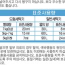 아톰미 이미지