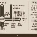 김주영한의원 이미지