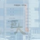 [부산] 23.4.29~5.1 / 2박 3일 부산 여행 / 2일차 암소갈비보다 더 비싼 거대갈비, 가성비 좋은 점심특선