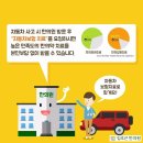 김호근한의원 이미지