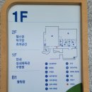 봉화군 실내수영장 볼링장 봉화국민체육센터 이용후기