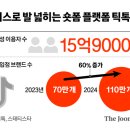 (K)셀러