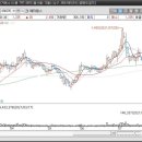 (주)조아폴리텍 이미지