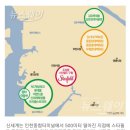 [단독]인천터미널 인근에 ‘스타필드 구월점’ 들어선다 이미지