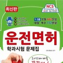 LH 한국토지주택공사 채용공고/ 2015년도 한국토지주택공사 신입직원(채용형 청년인턴) 일반공채 이미지