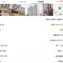 부용로 233(송산주공1단지) 이미지