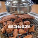 이총무네 | [목동고기집]이총무네숯불구이::한번 먹으면 단골이 될 수 밖에 없는 고기 맛집(ft.내부/가격/주차)