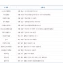 ★ 693회차 로또 당첨번호 ★1 6 11 28 34 42 보30 이미지