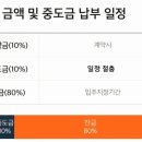 평촌센텀퍼스트 이미지