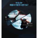 포스위머 이미지
