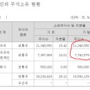 에스엘컴퍼니 이미지