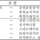 스피드광고사