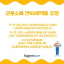 세이택스 이미지